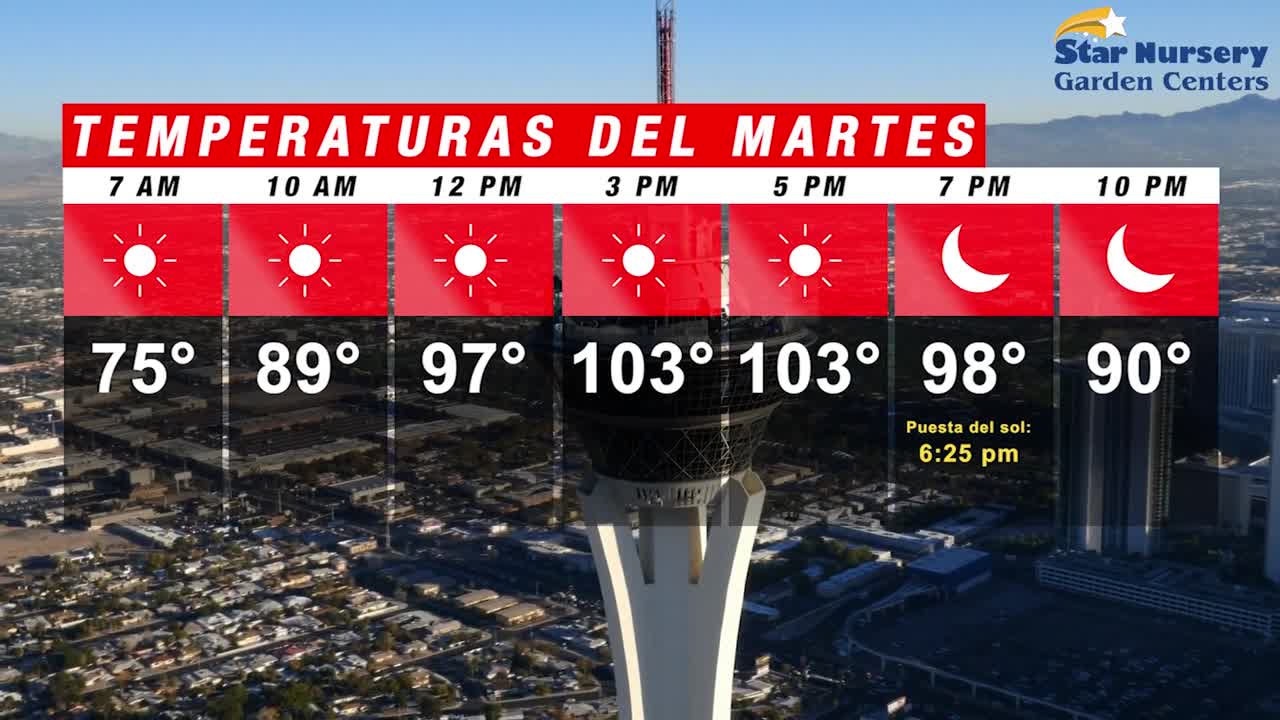 Temperaturas en Las Vegas