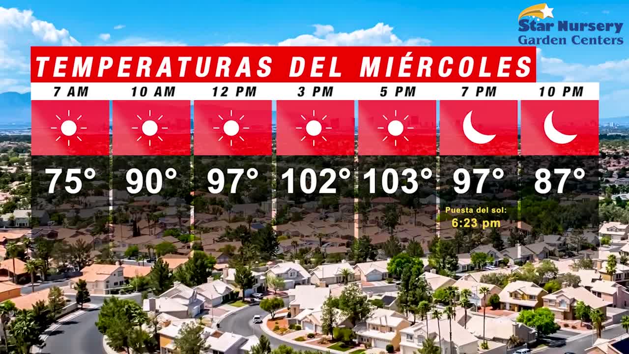 Temperaturas en Las Vegas