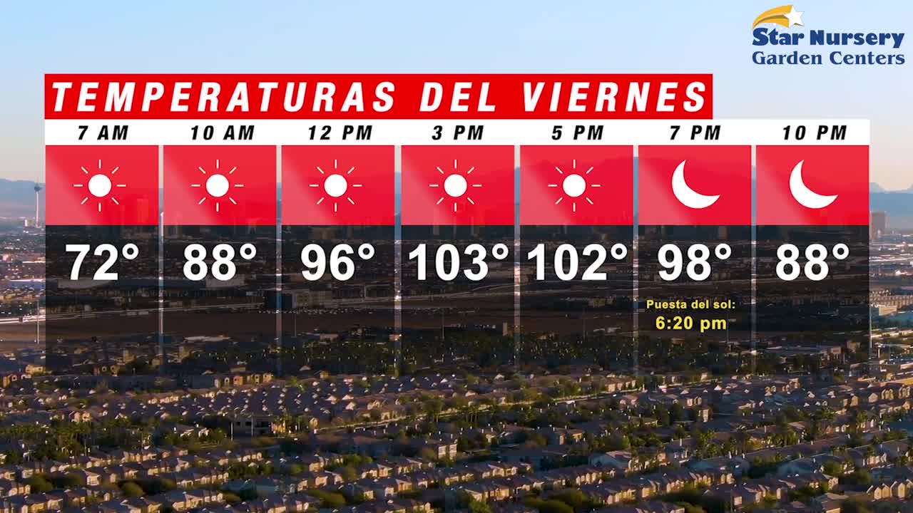 Temperaturas en Las Vegas