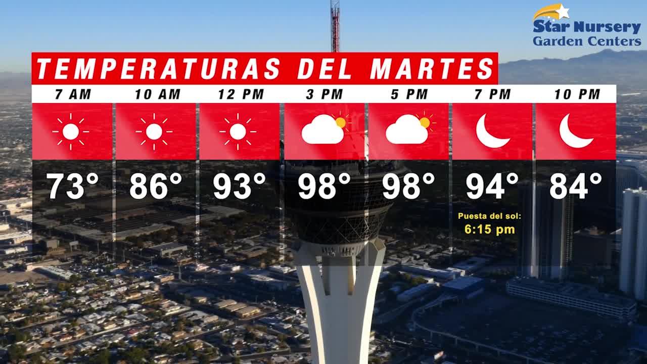 Temperaturas en Las Vegas