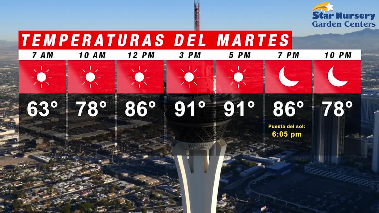 Temperaturas en Las Vegas