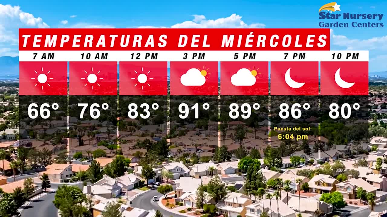 Temperaturas en Las Vegas