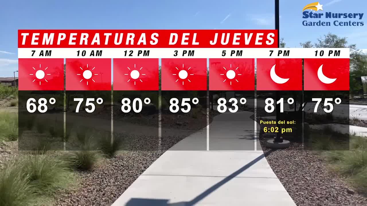 Temperaturas en Las Vegas