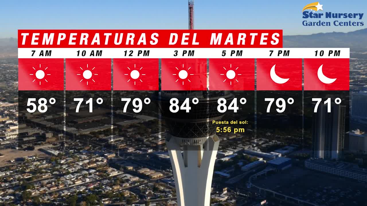 Temperaturas en Las Vegas