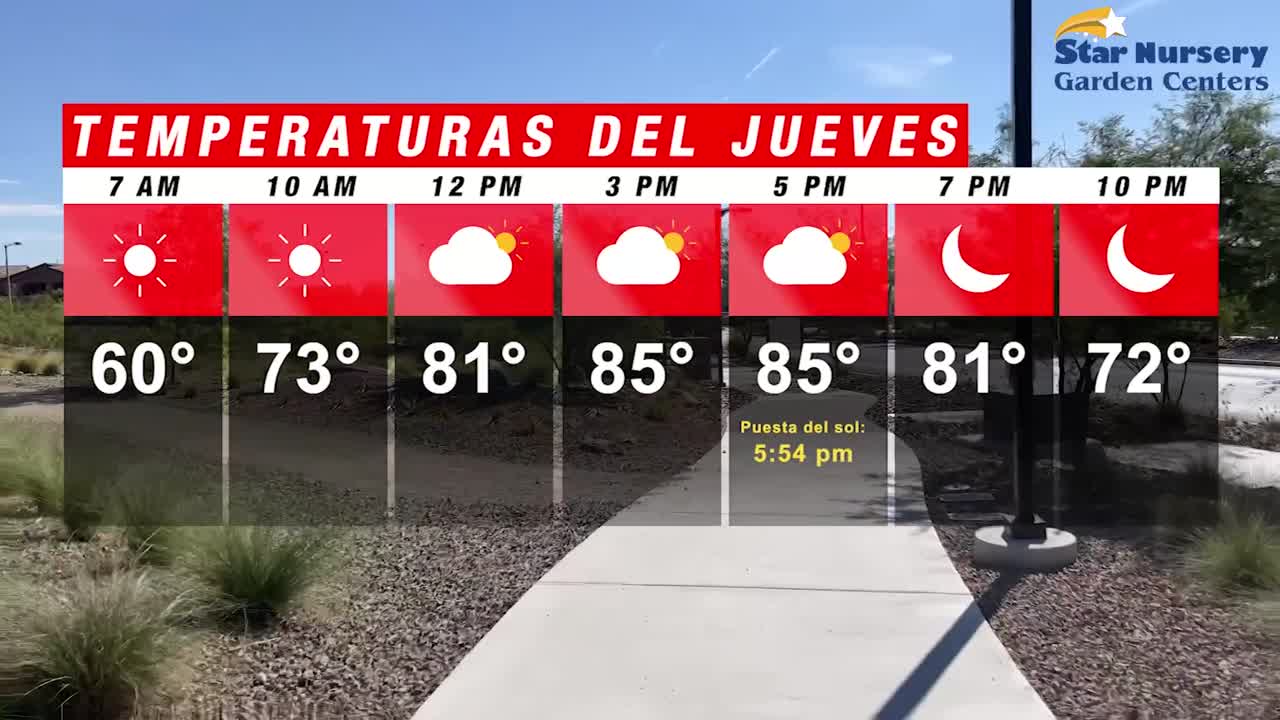 Temperaturas en Las Vegas