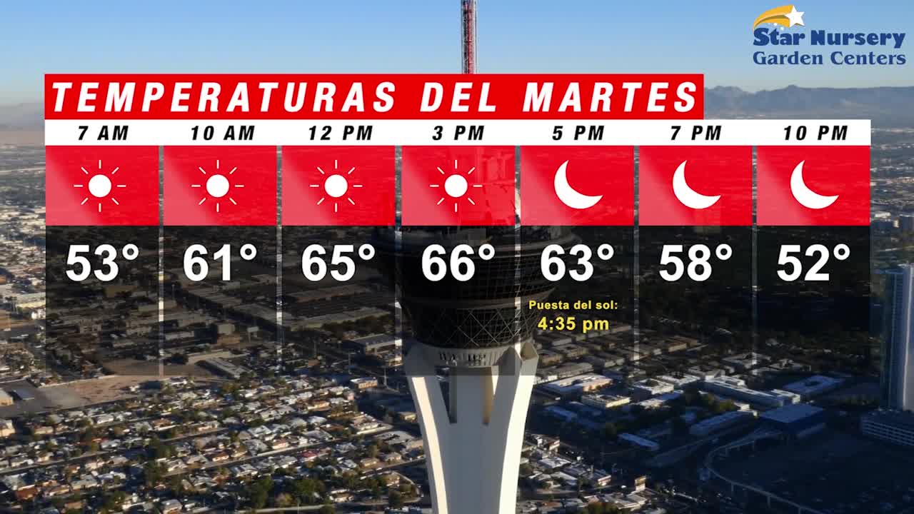 Temperaturas en Las Vegas