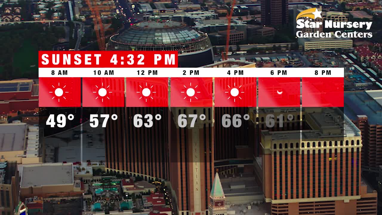 Little wind with near to normal temperatures