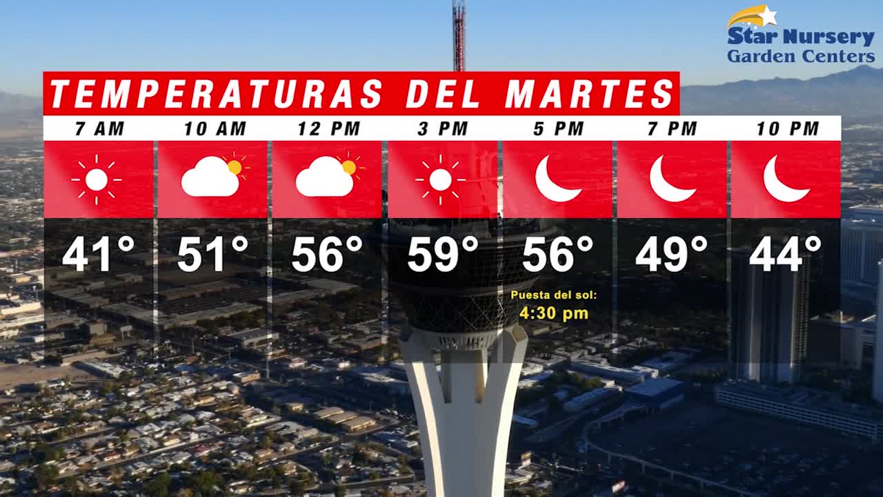 Temperaturas en Las Vegas