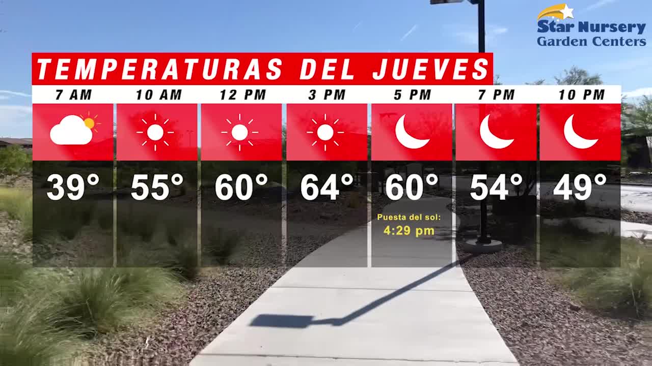 Temperaturas en Las Vegas