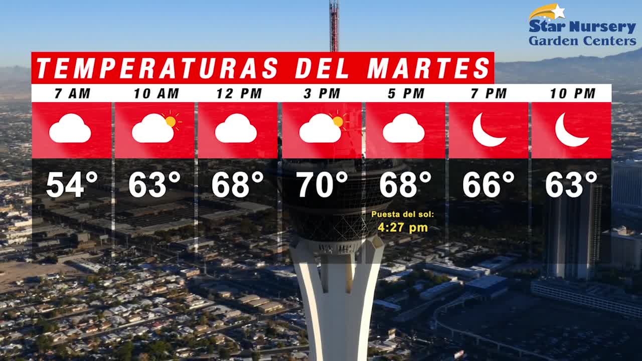 Temperaturas en Las Vegas