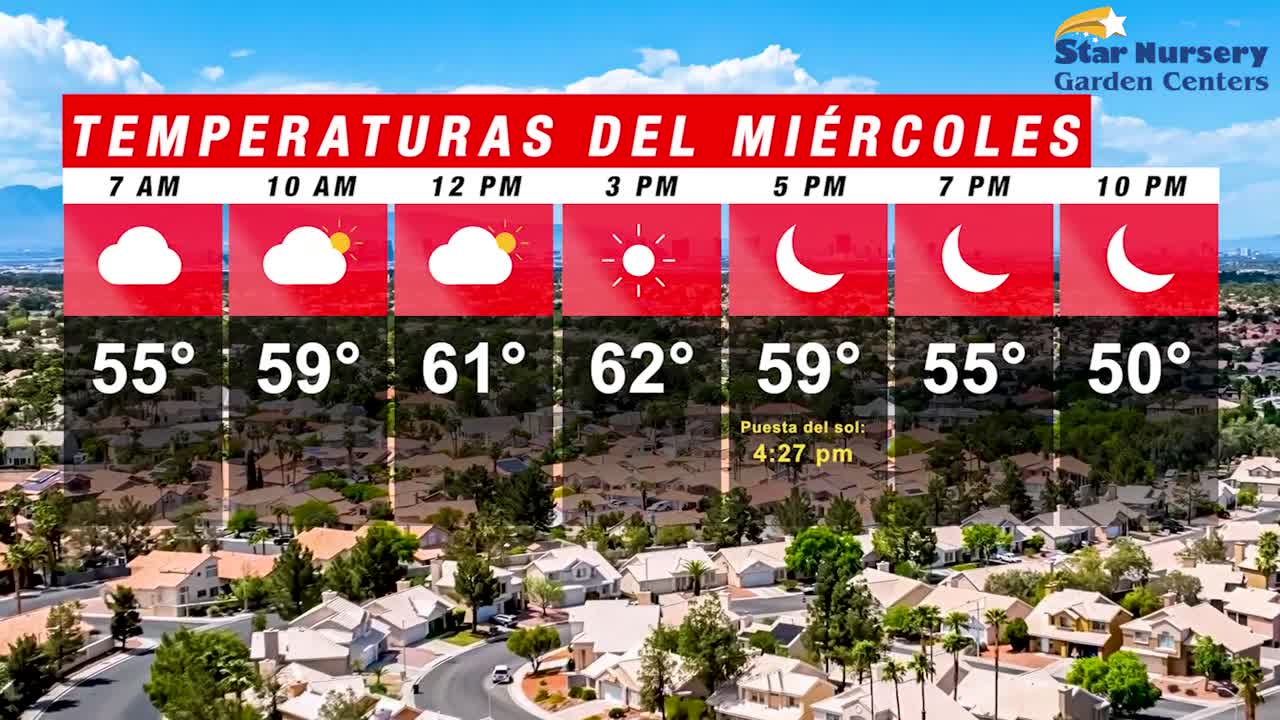 Temperaturas en Las Vegas