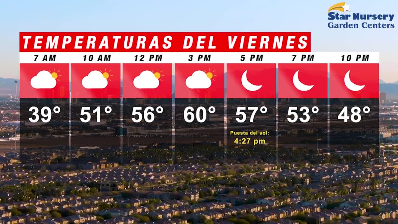 Temperaturas en Las Vegas