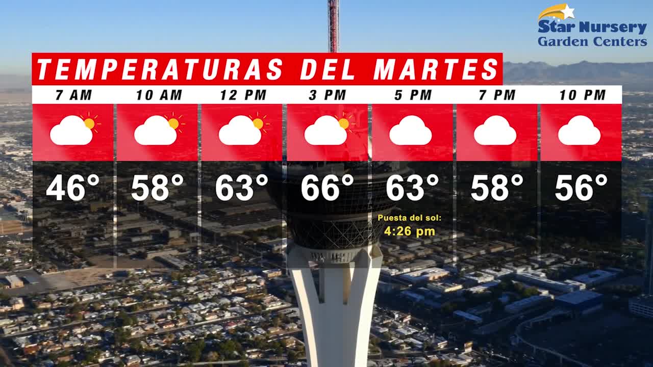 Temperaturas en Las Vegas