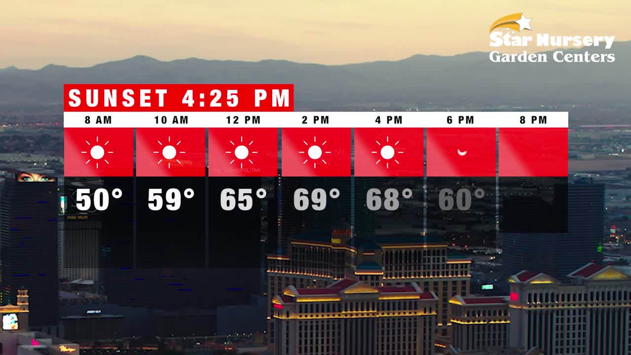 Temperatures for December 4, 2024