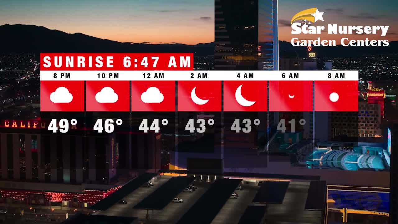 Temperatures for December 16th, 2024