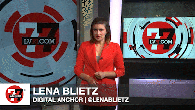 7@7 PM for Tuesday, April 29, 2025