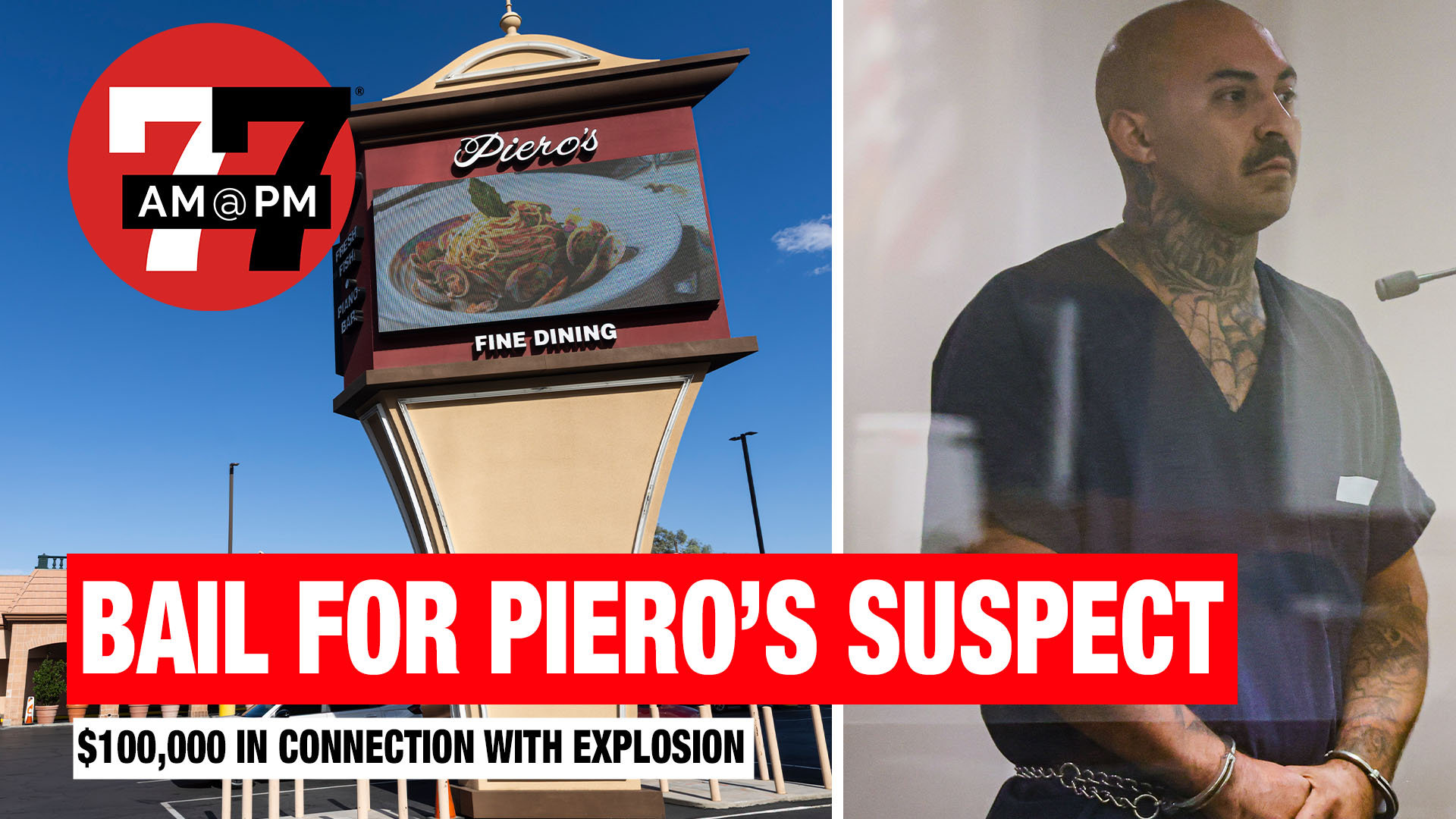 7@7 AM for Tuesday, November 18, 2025