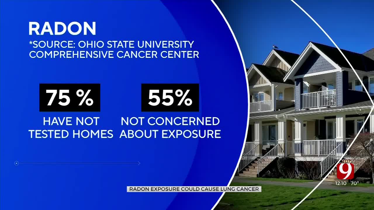 Doctors Warn Americans To Test For Radon, Second Leading Cause Of Lung ...