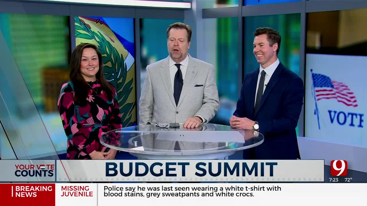 Your Vote Counts: Budget Summit