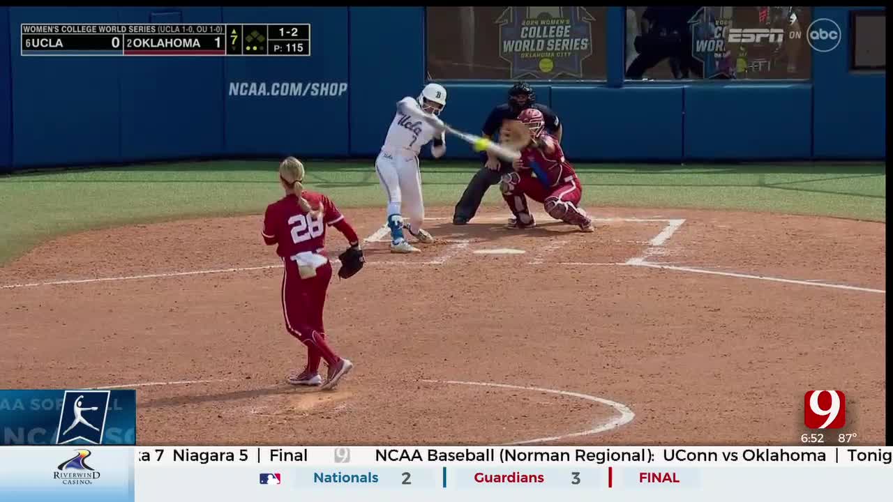 Maxwell Strikes Out 11 In 2-Hitter, Oklahoma Beats UCLA 1-0 To Reach WCWS Semifinals