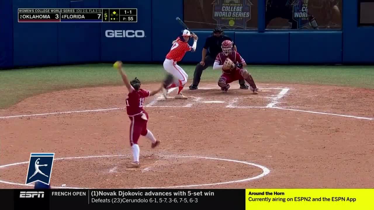 OU Softball Gears Up To Play Elimination Game Against Florida Tuesday