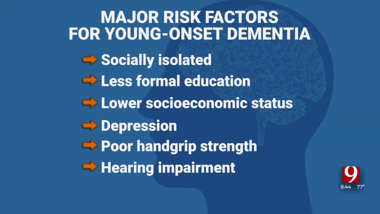 Signs Of Early-Onset Dementia