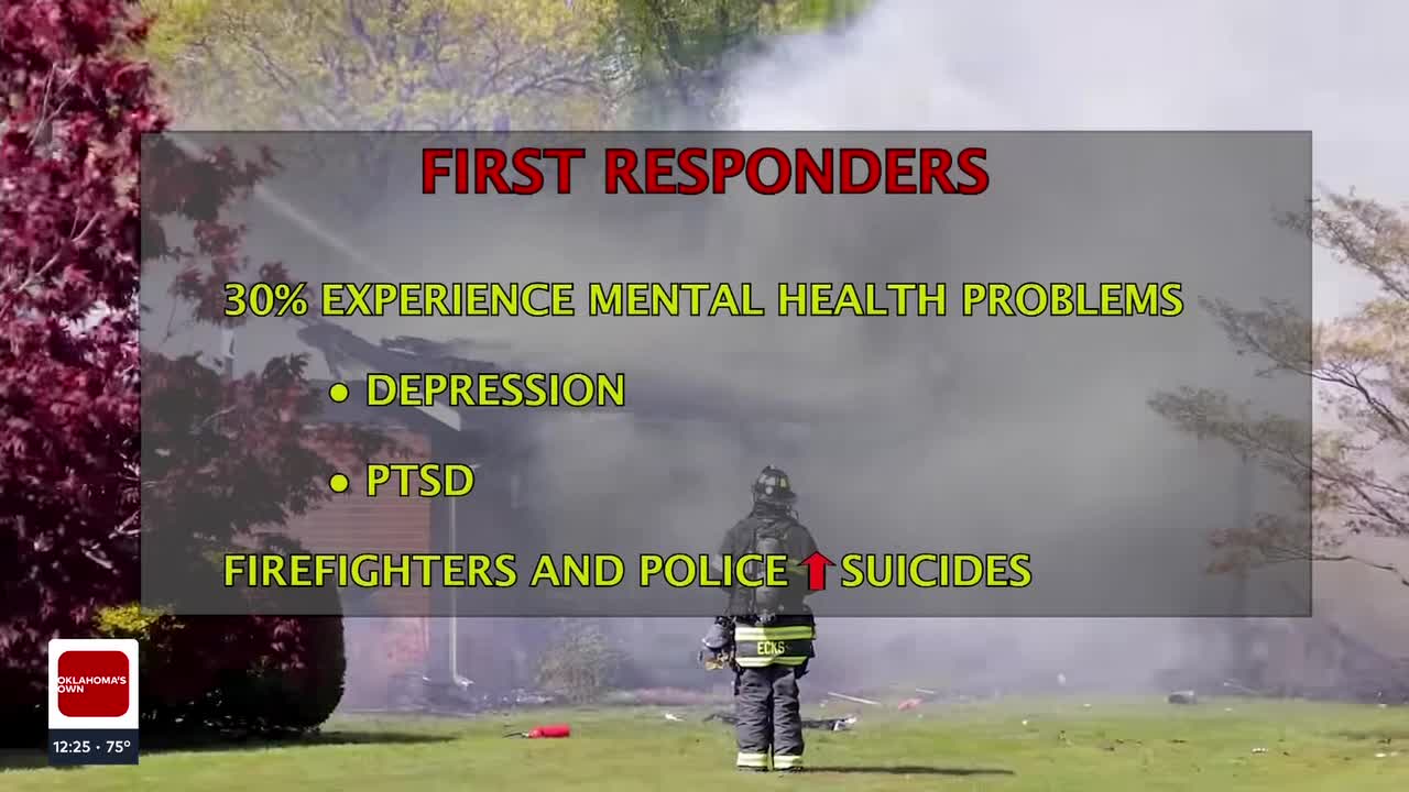 Medical Minute: Addressing First Responders Mental Health