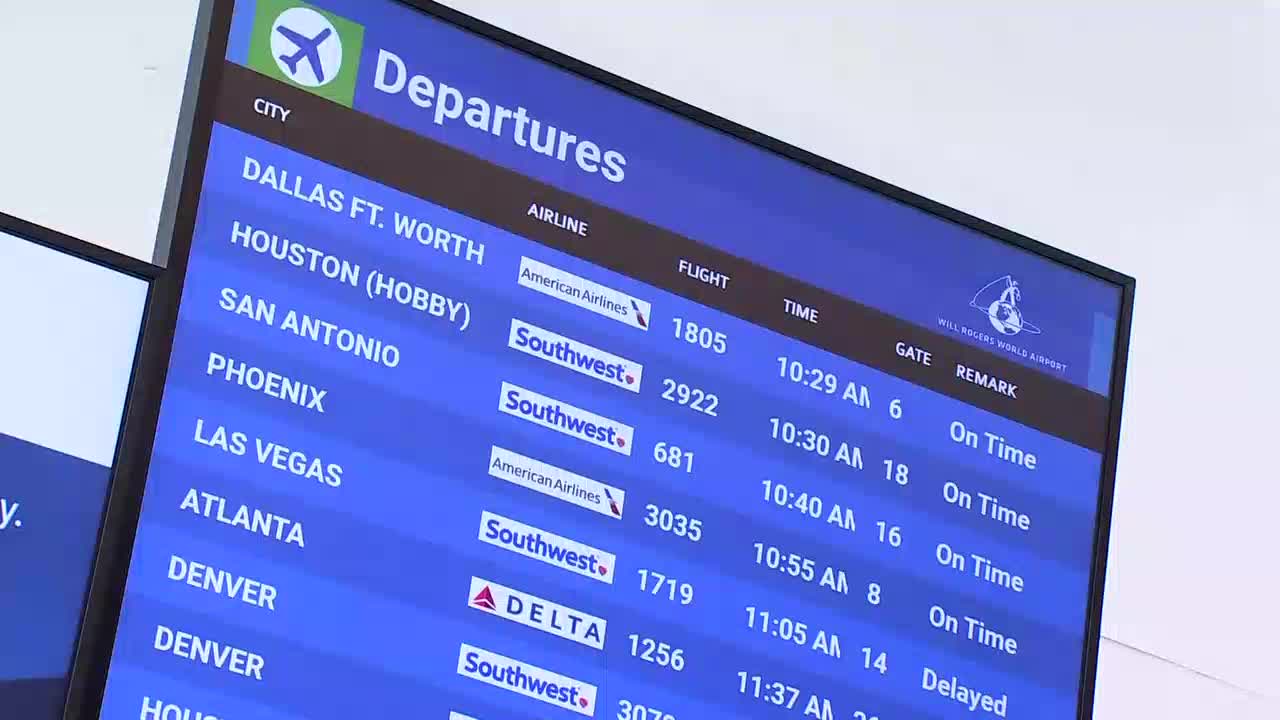 Preparing For Holiday Travel: What To Know This Season