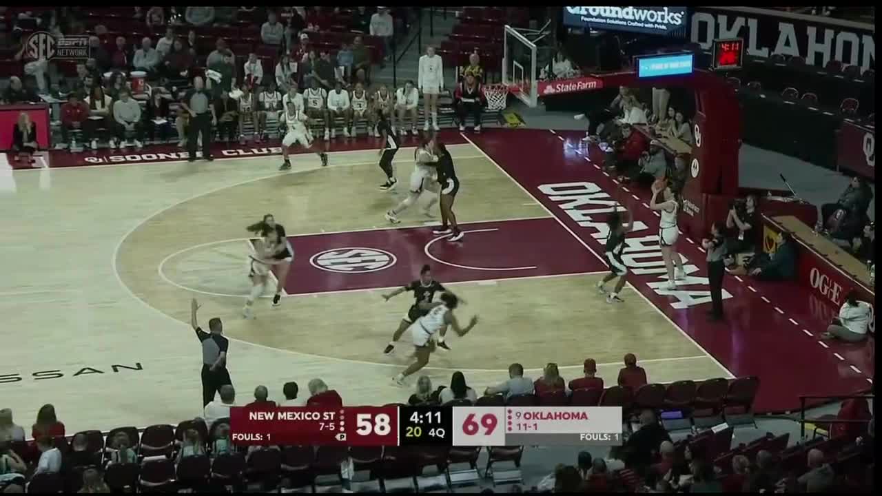 OU, OSU, TU, ORU Basketball Recap