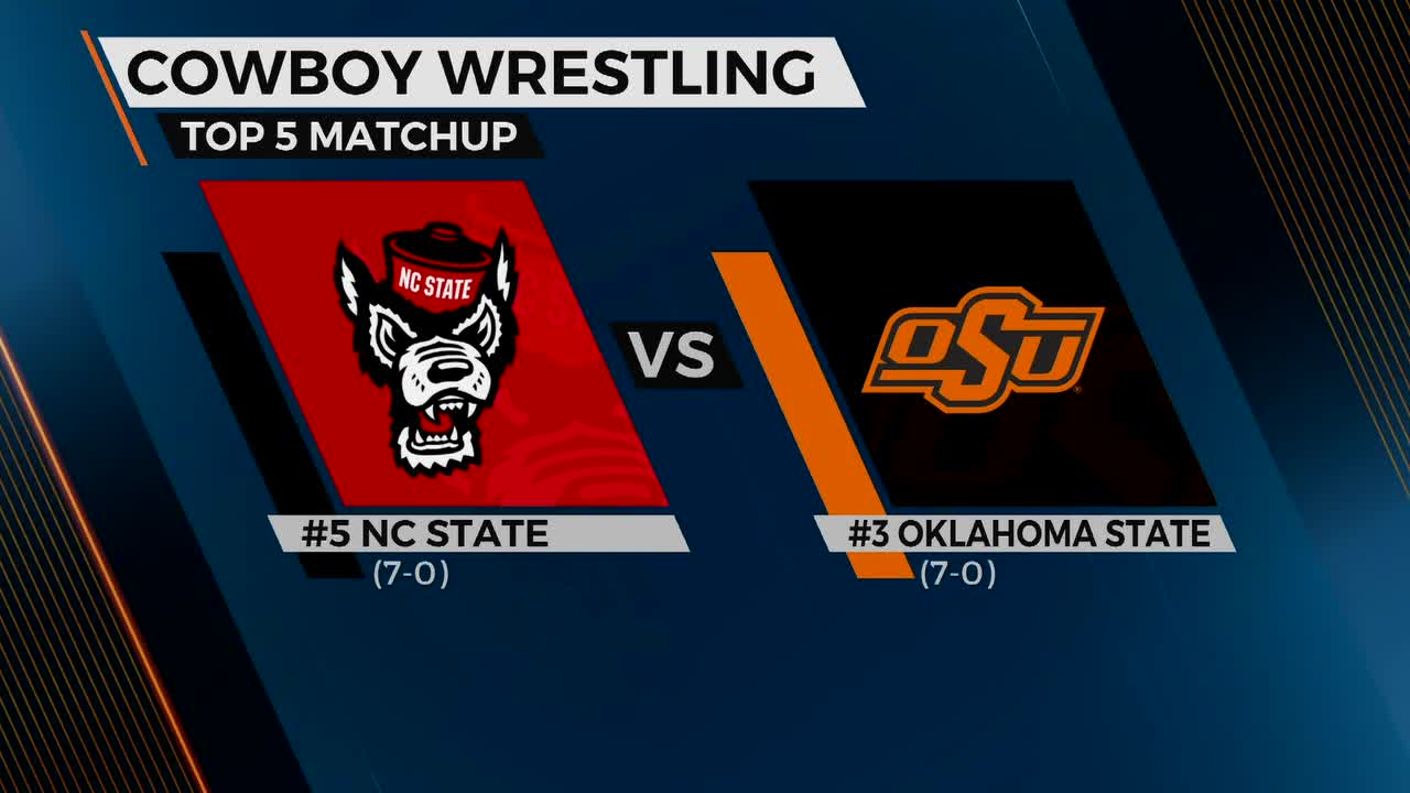 OSU Wrestling Showdown With NC State Postponed