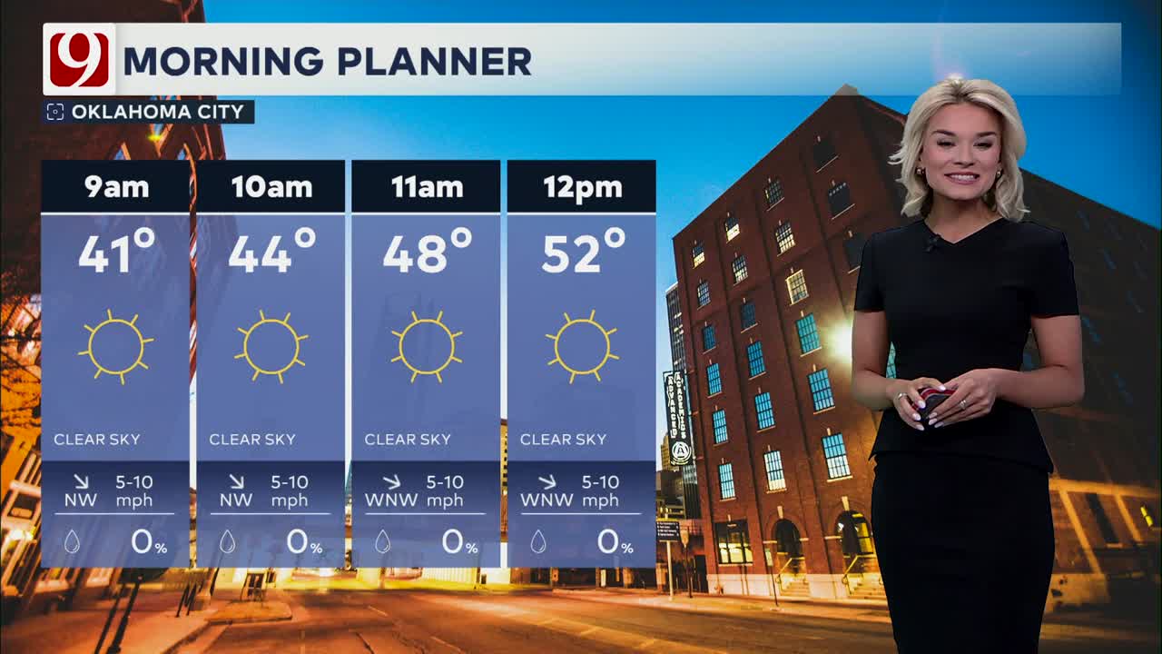 Megan Gold's Thursday Outdoor Forecast
