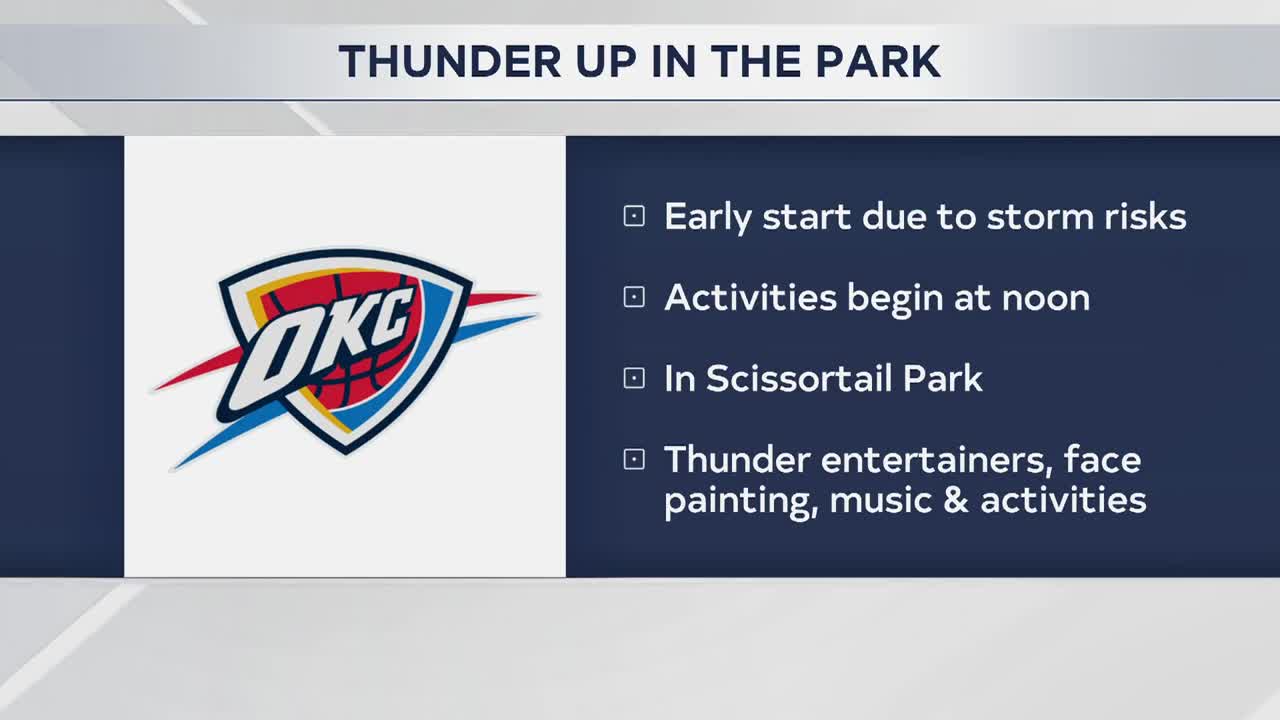 Thunder up in the park begins at noon