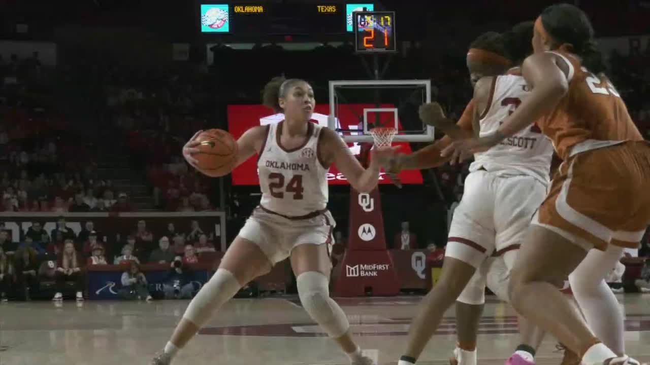 House vs. NCAA: What does it mean for Oklahoma schools?