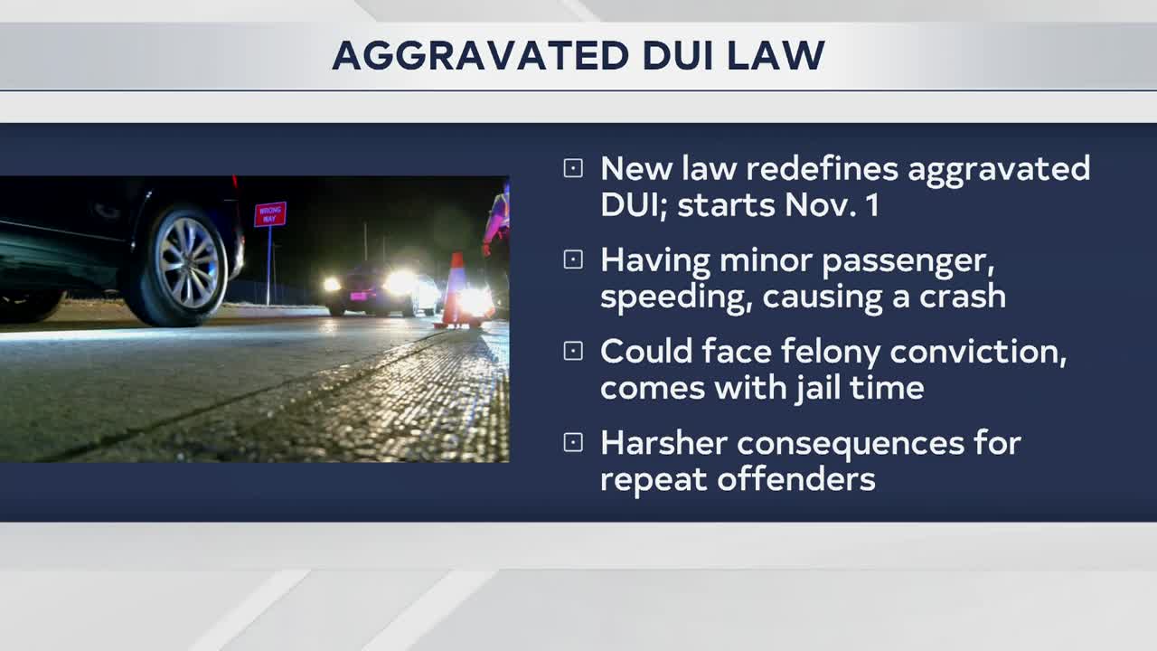 New Oklahoma law strengthens DUI penalties