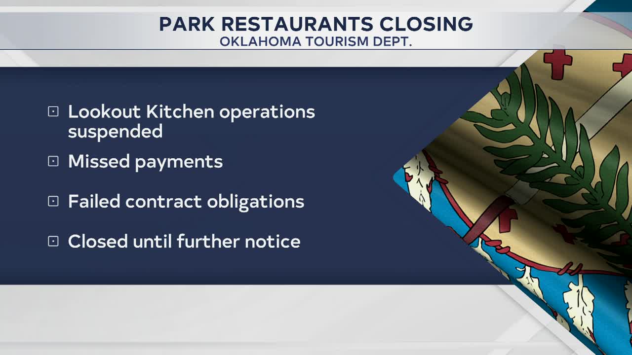 State Tourism Restaurants