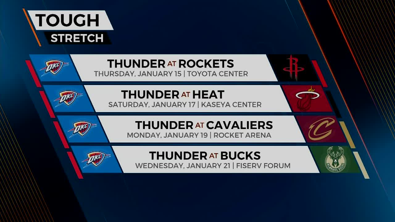 OKC Thunder gear up for new season as full schedule is released
