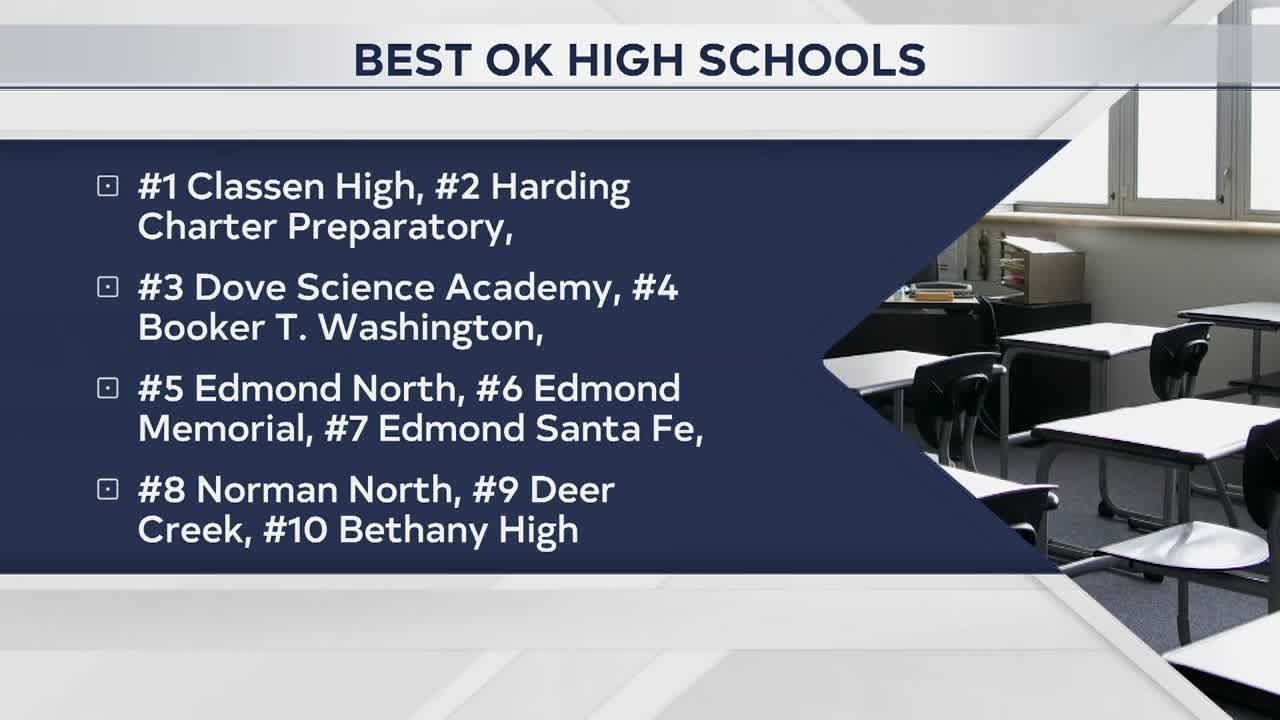 9 OKC metro schools rank among the best in the state