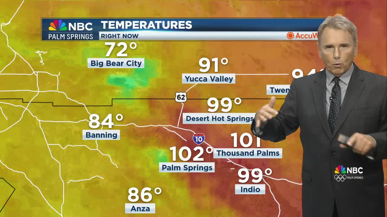 Clear Skies and Hot Days Ahead in Coachella Valley, with Slight Weekend ...