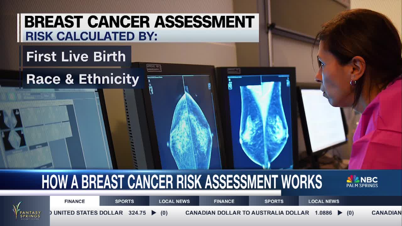 Breast Cancer Risk Assessment For Early Detection