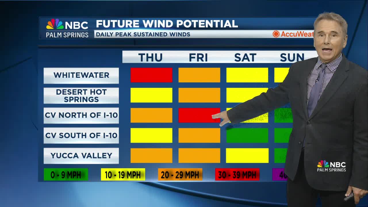An NBC Palm Springs Weather HeadsUp for Thursday, October 17, 2024!
