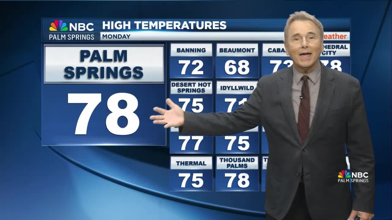 Warm and Sunny Weather Ahead for Coachella Valley as New Year Approaches
