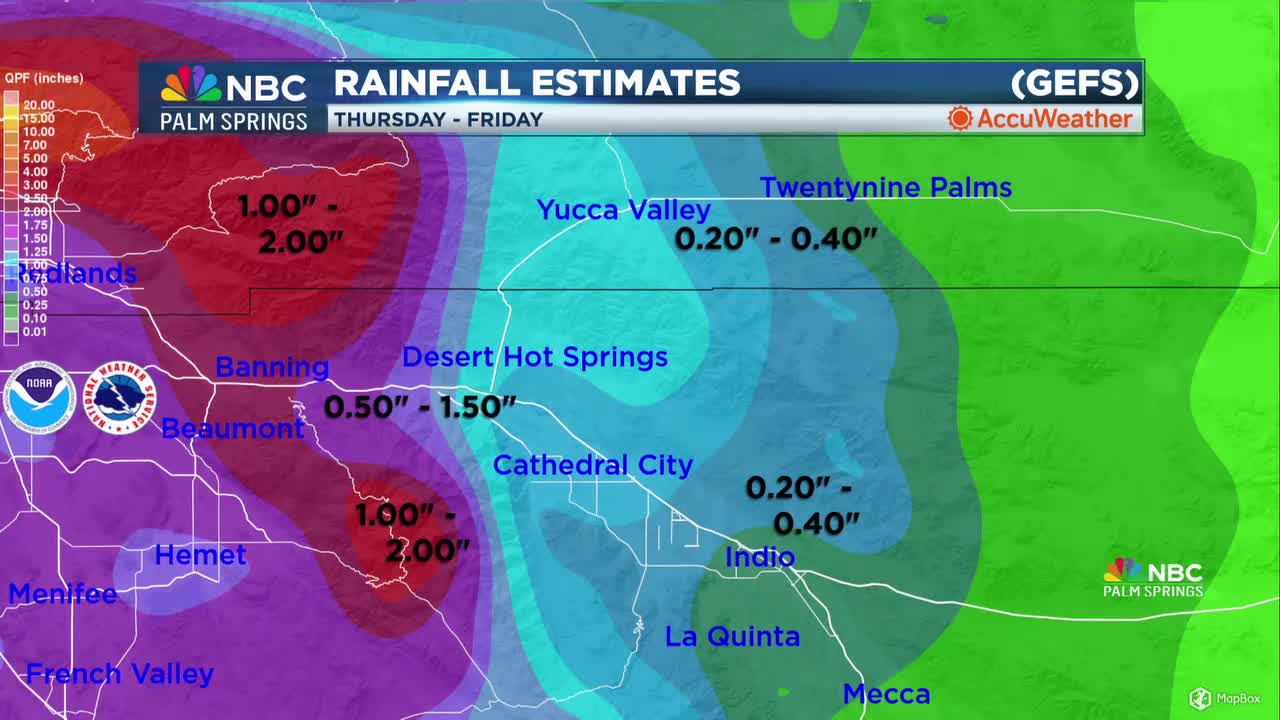 Palm Springs Florida Weather Patterns