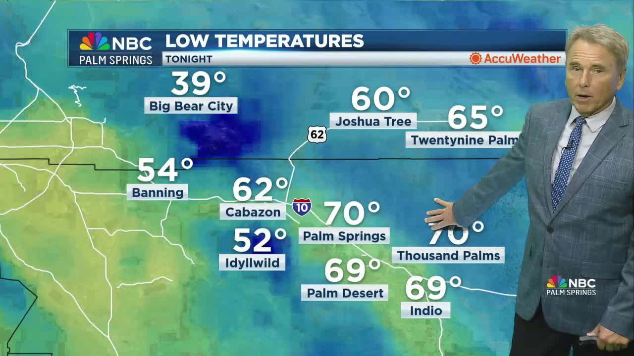 Palm springs weather march