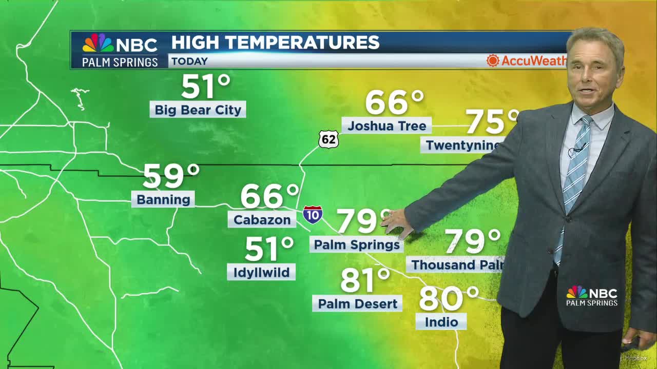 Palm Springs Weather in April