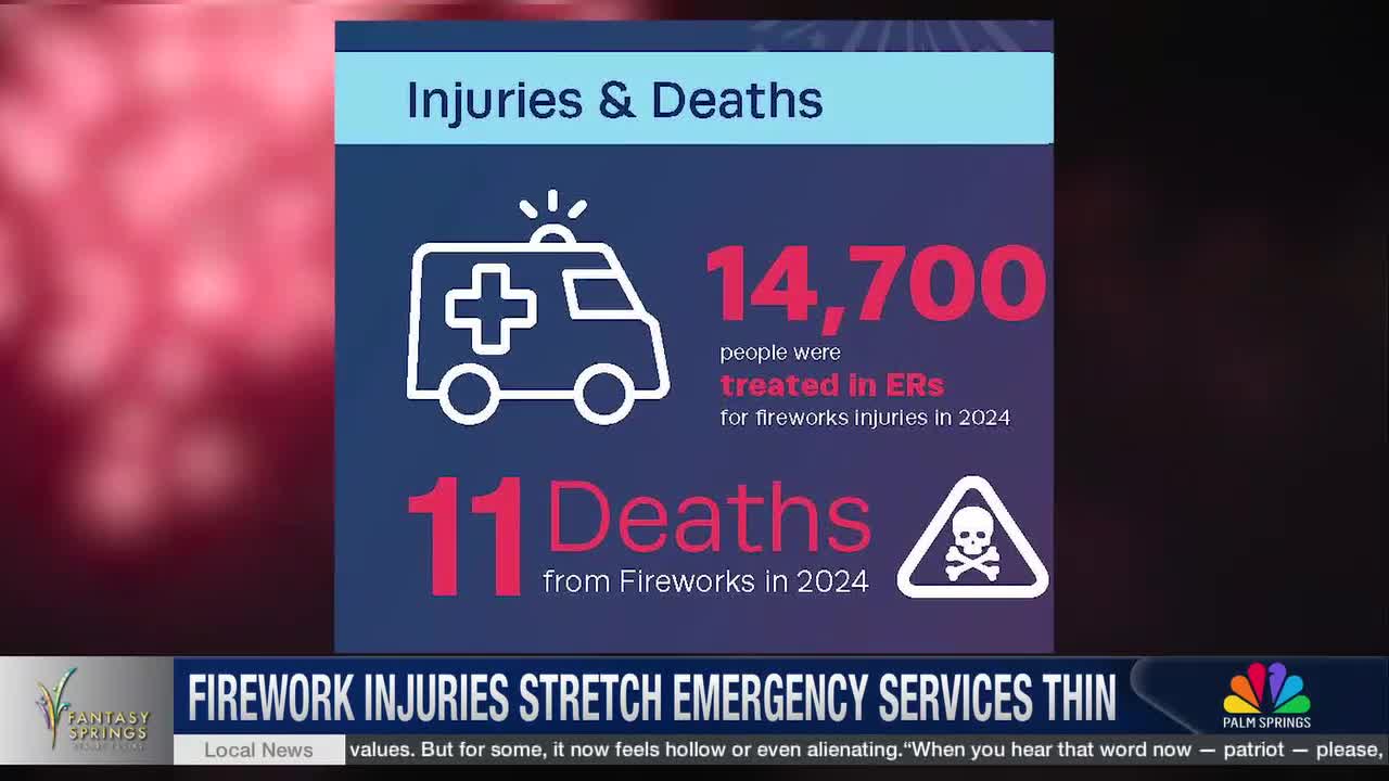 Fourth of July Fireworks Prompt Safety Warnings from Local First Responders