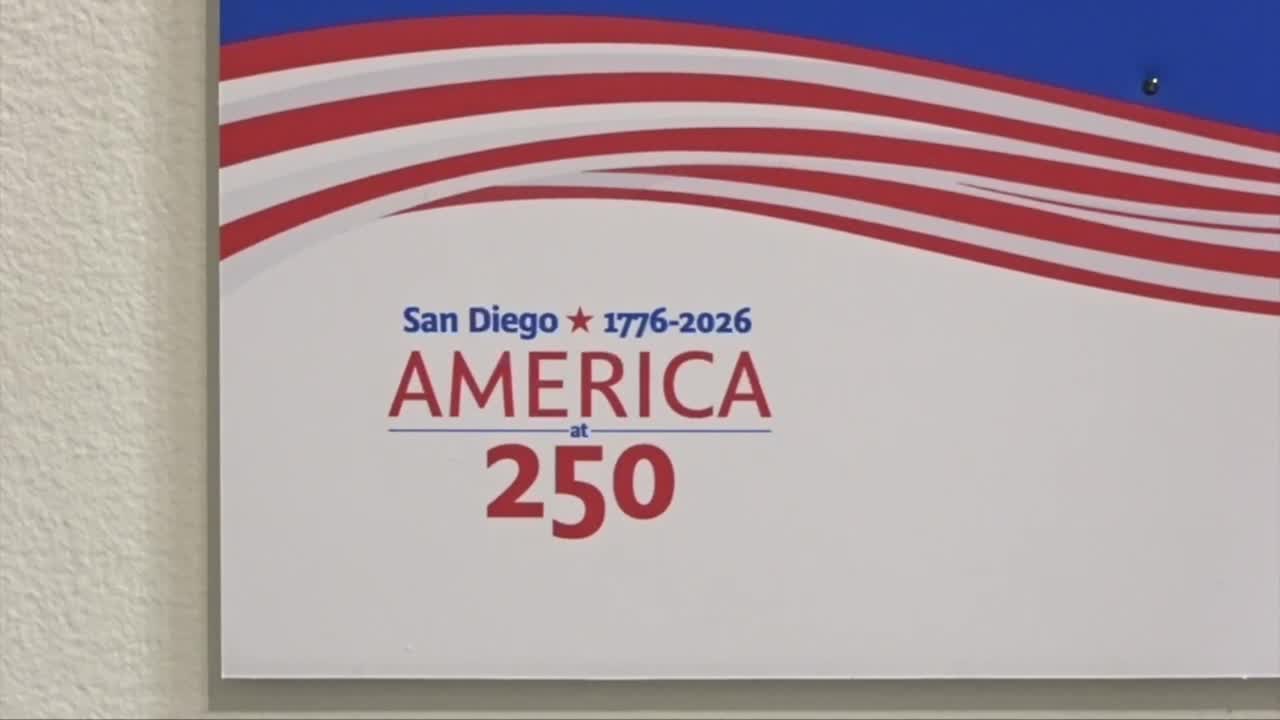 San Diego History Center Debuts 'America at 250' Exhibition Chronicling Region's History Through 100 Iconic Objects