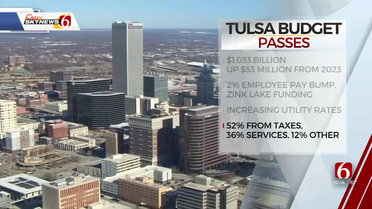 Tulsa City Council Unanimously Approves City Budget