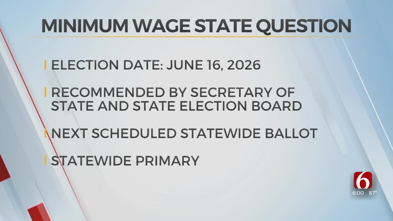 State Question 832, A Ballot Measure To Raise Oklahoma's Minimum Wage Pushed To 2026