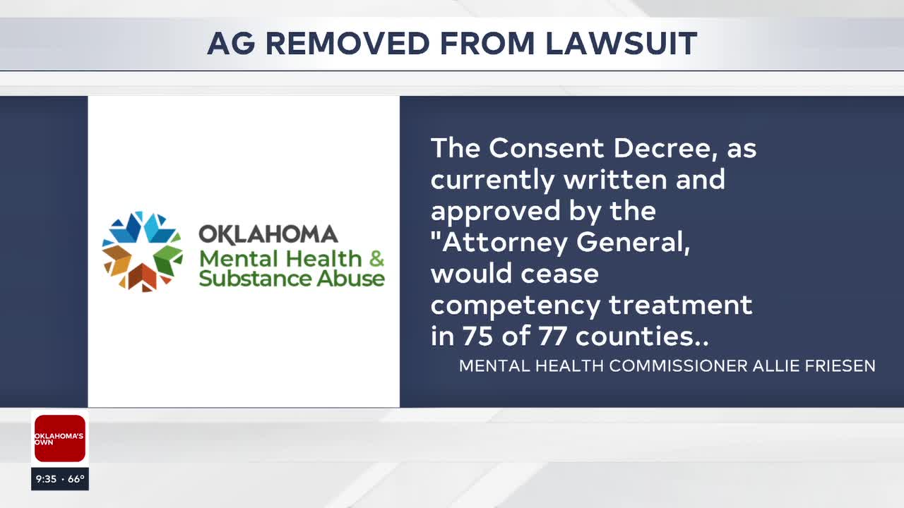 State Mental Health Agency Terminates AG Drummond In Lawsuit