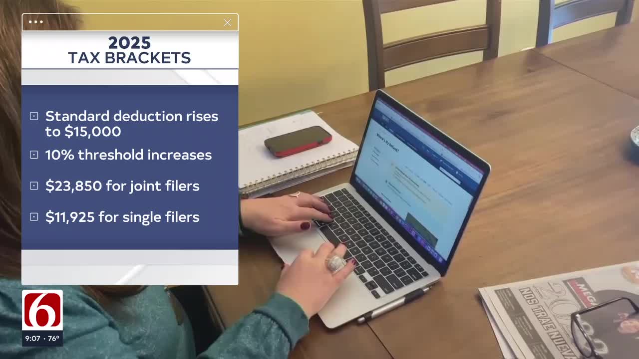 IRS Announces New 2025 Tax Brackets. Here's What To Know.